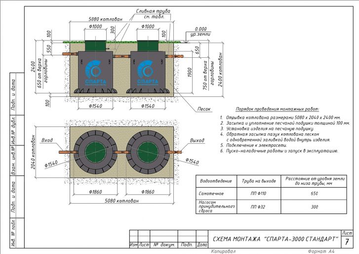 Схема монтажа Спарта 3000