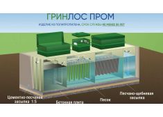 Гринлос БМ 3500